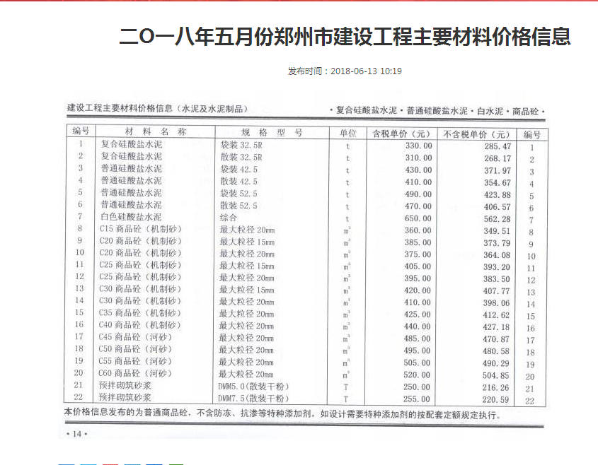 鄭州混凝土5月份信息價C30混凝土價格