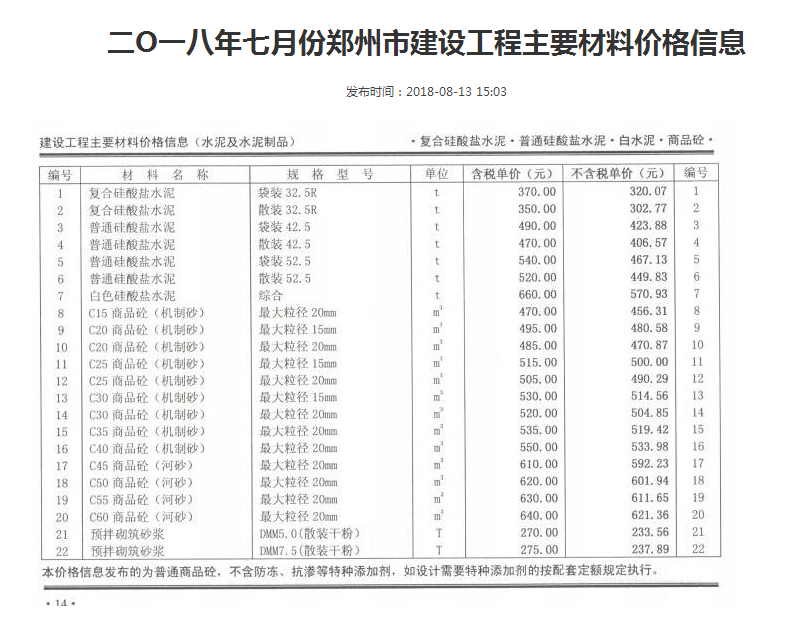 鄭州混凝土信息價(jià)7月份C30混凝土價(jià)格